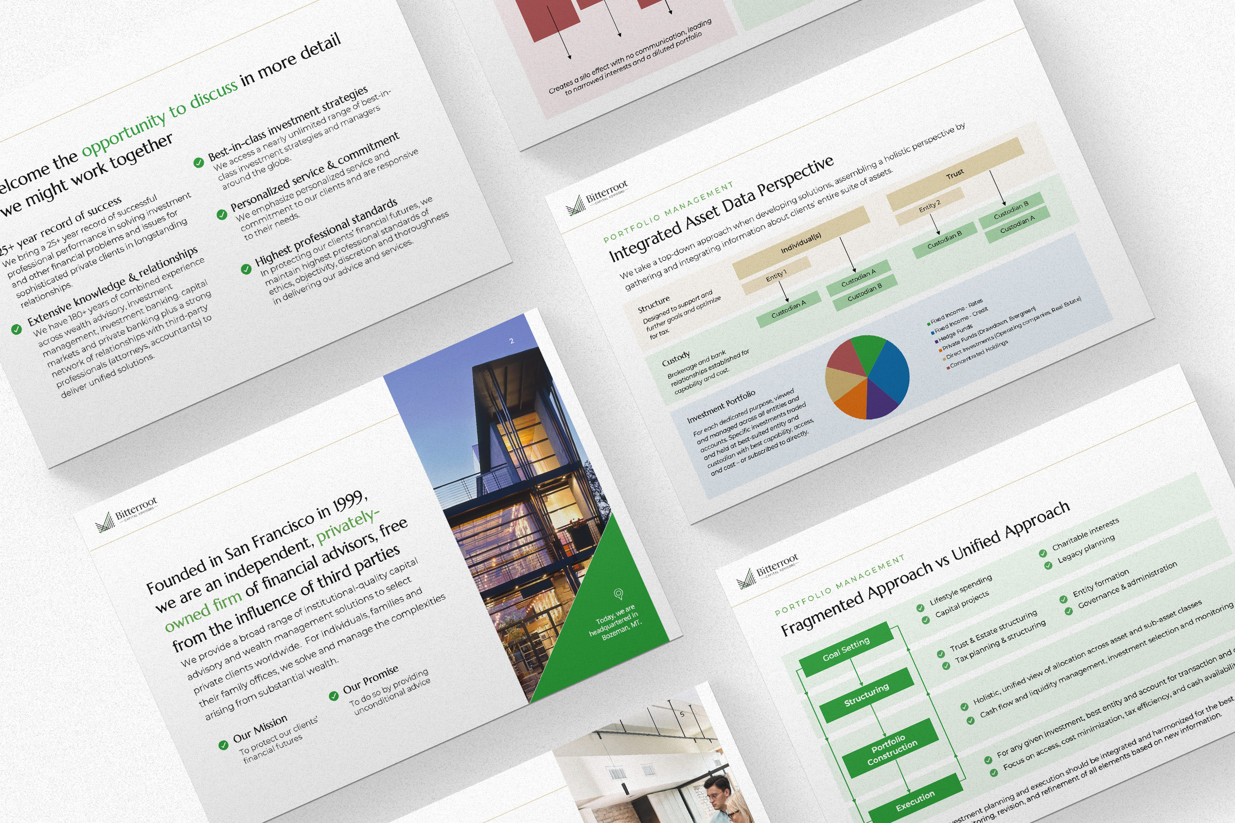 bca-ppt-portfolio-example-2